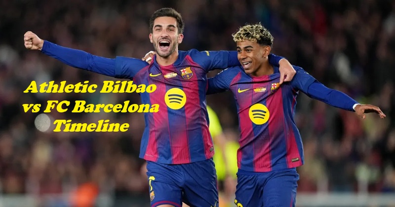 Athletic Bilbao vs FC Barcelona Timeline