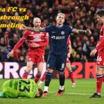Chelsea FC vs Middlesbrough FC Timeline