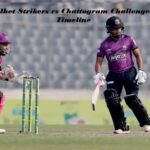 Sylhet Strikers vs Chattogram Challengers Timeline