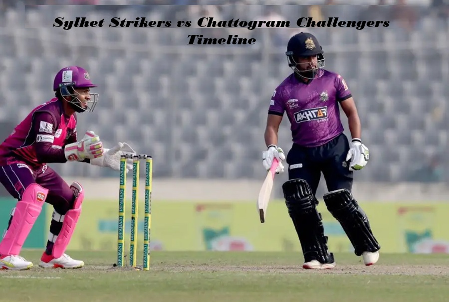 Sylhet Strikers vs Chattogram Challengers Timeline