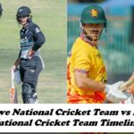 Zimbabwe National Cricket Team vs Rwanda National Cricket Team Timeline